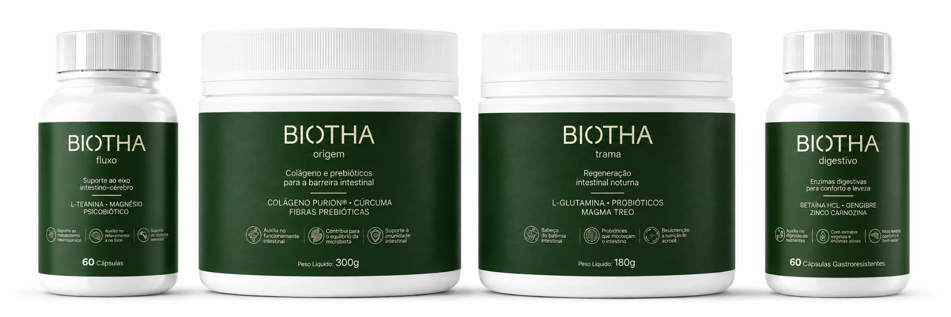 Protocolo completo BIOTHA: Fluxo, Origem, Trama e Digestivo
